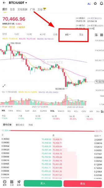 Binance国内官网免费版中文版3.22.3截图2