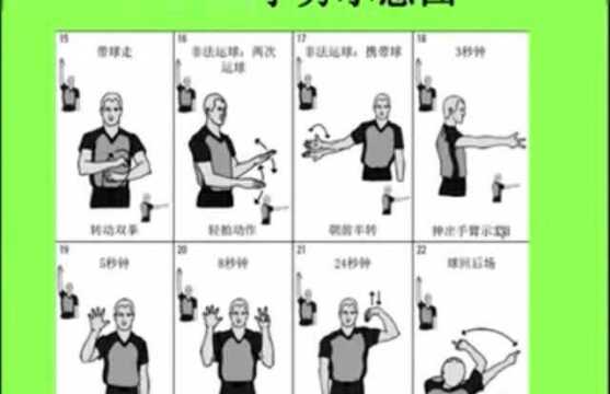 FIBA篮球规则详解与实战应用指南 走步犯规24秒规则图解