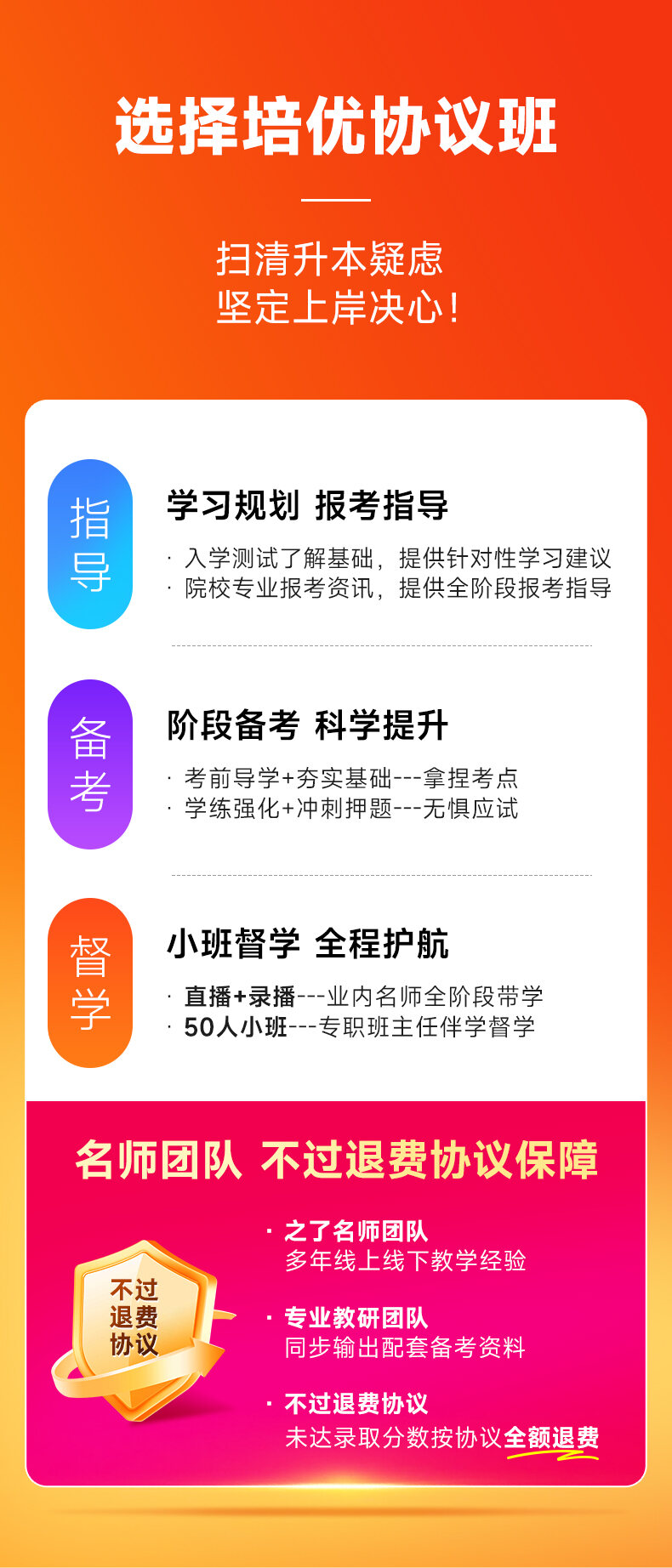兔咚咚SEL课程价格对比表 家长选课避坑