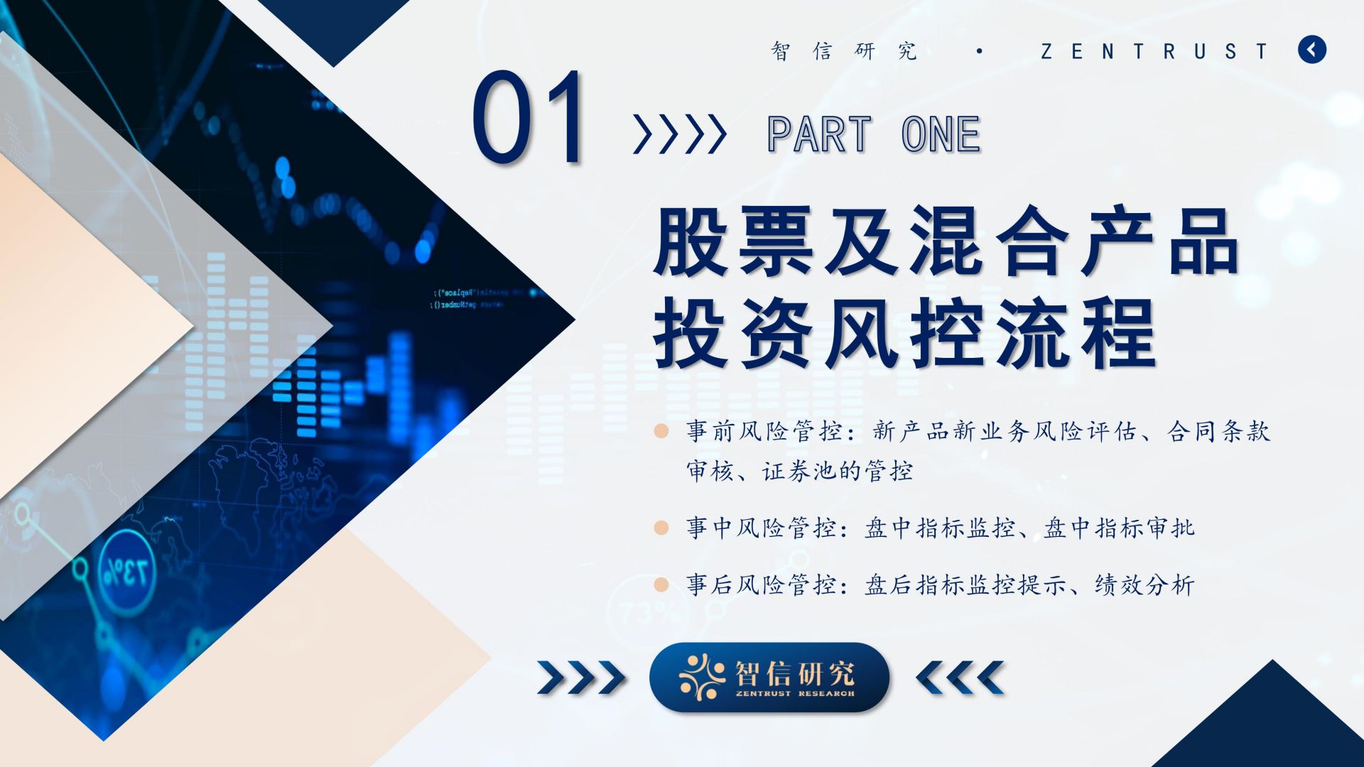 �ʹ��Ʒ�غϹ�ģ�����������ͼ