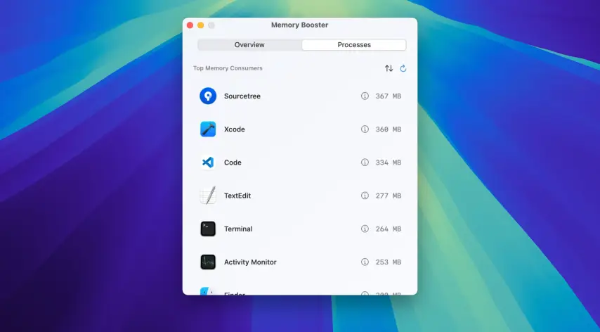 Memory Booster for Mac 菜单栏内存占用监控 释放前后对比图