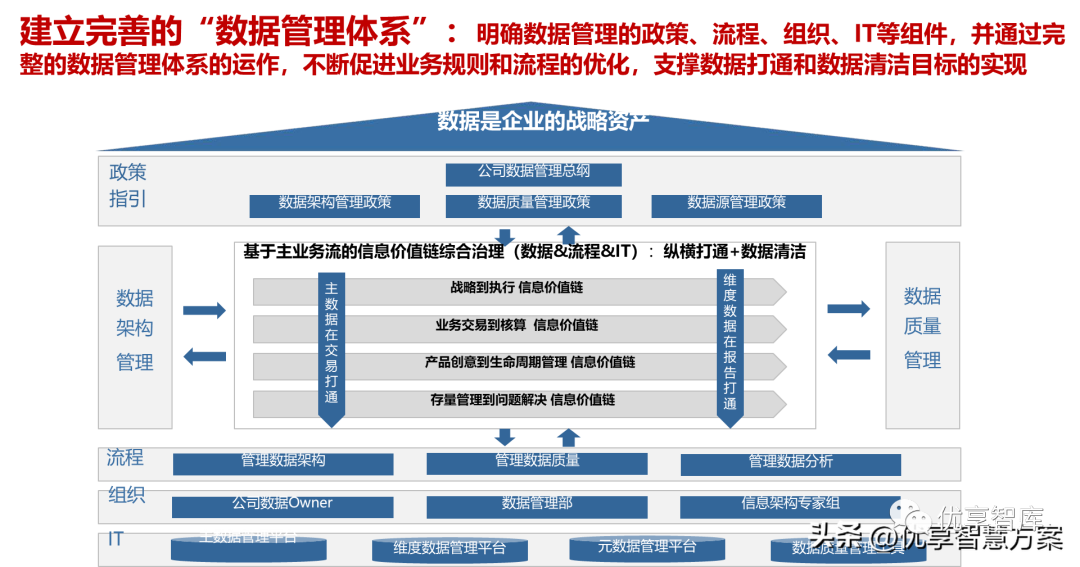�ʹ���ƽ̨����ܹ������ֻ�ת�ͳ���չʾ