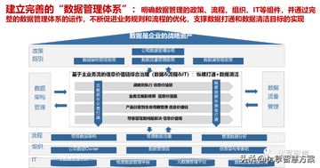 �ʹ���ƽ̨����ܹ������ֻ�ת�ͳ���չʾ