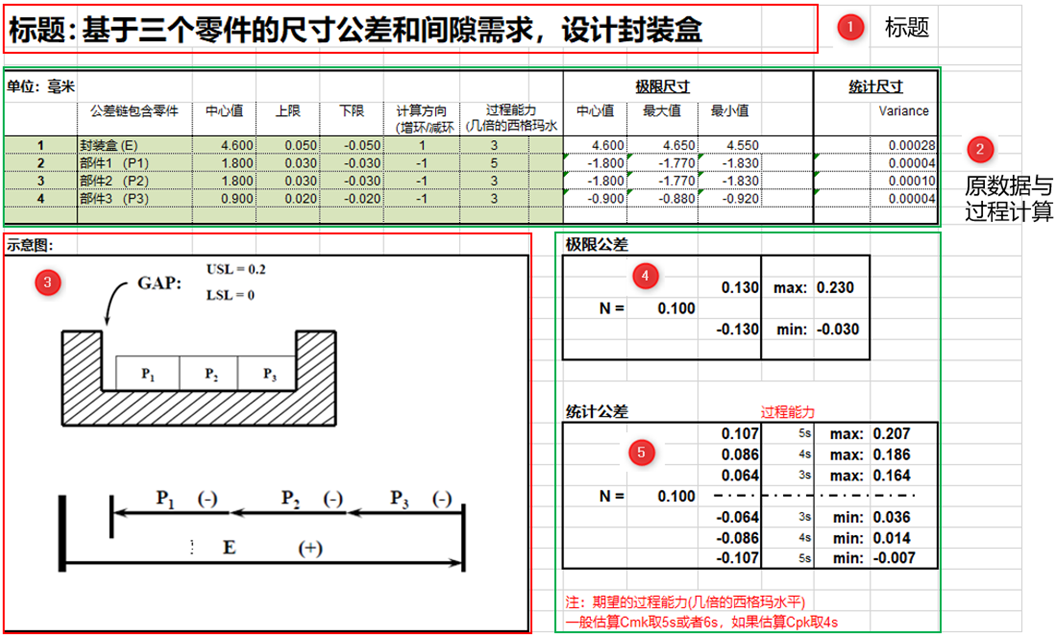 公差通尺寸链计算参数设置截图 公差分析技巧配图