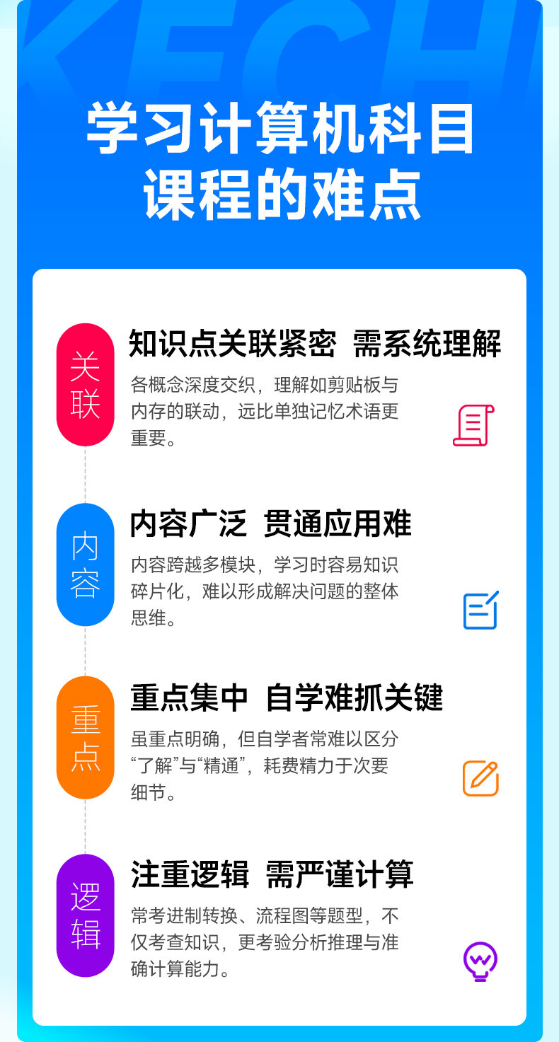 ԫ����� ������Ⱥ ʹ�ý��� �������� ��ͼ