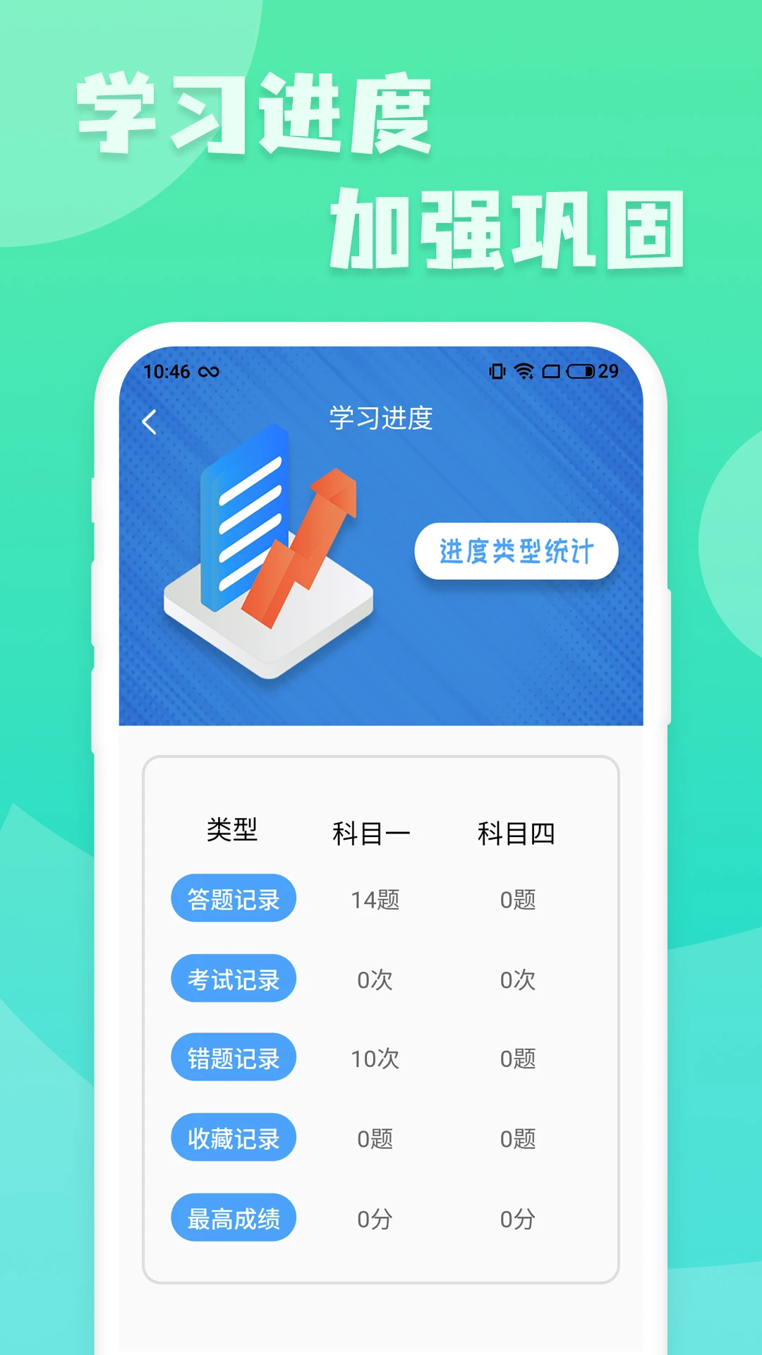 摩托车驾照增驾通20261018.1.0 安卓版截图4