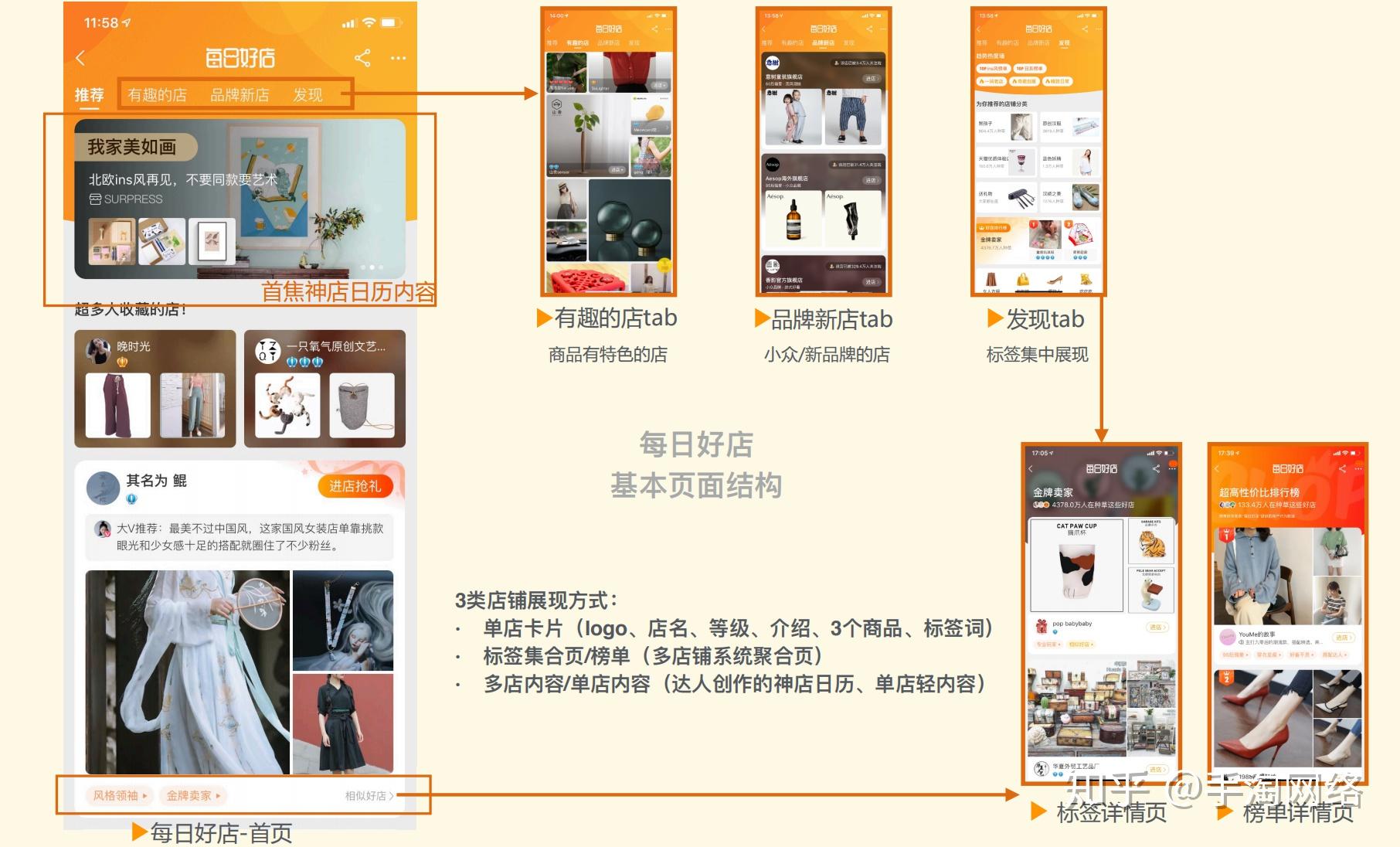 思塔購-时尚购物 平台好物精选整体展示