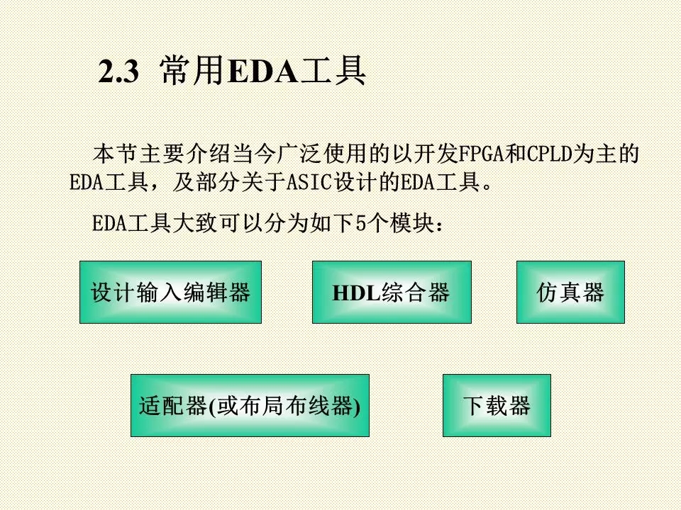 EDA������ֳ���������ܿӾ������
