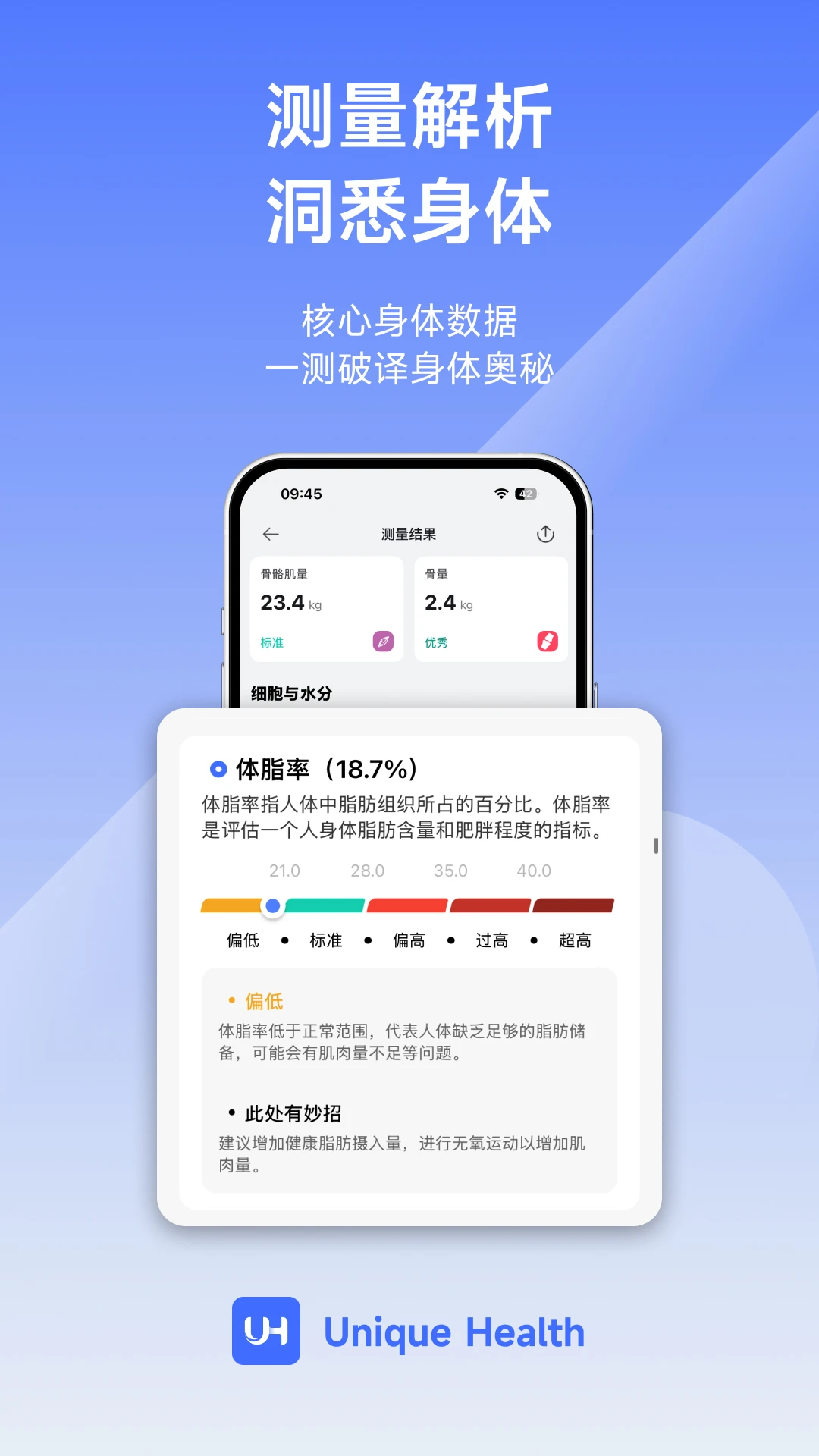 Unique Health4.2.1�ٷ����ͼ1