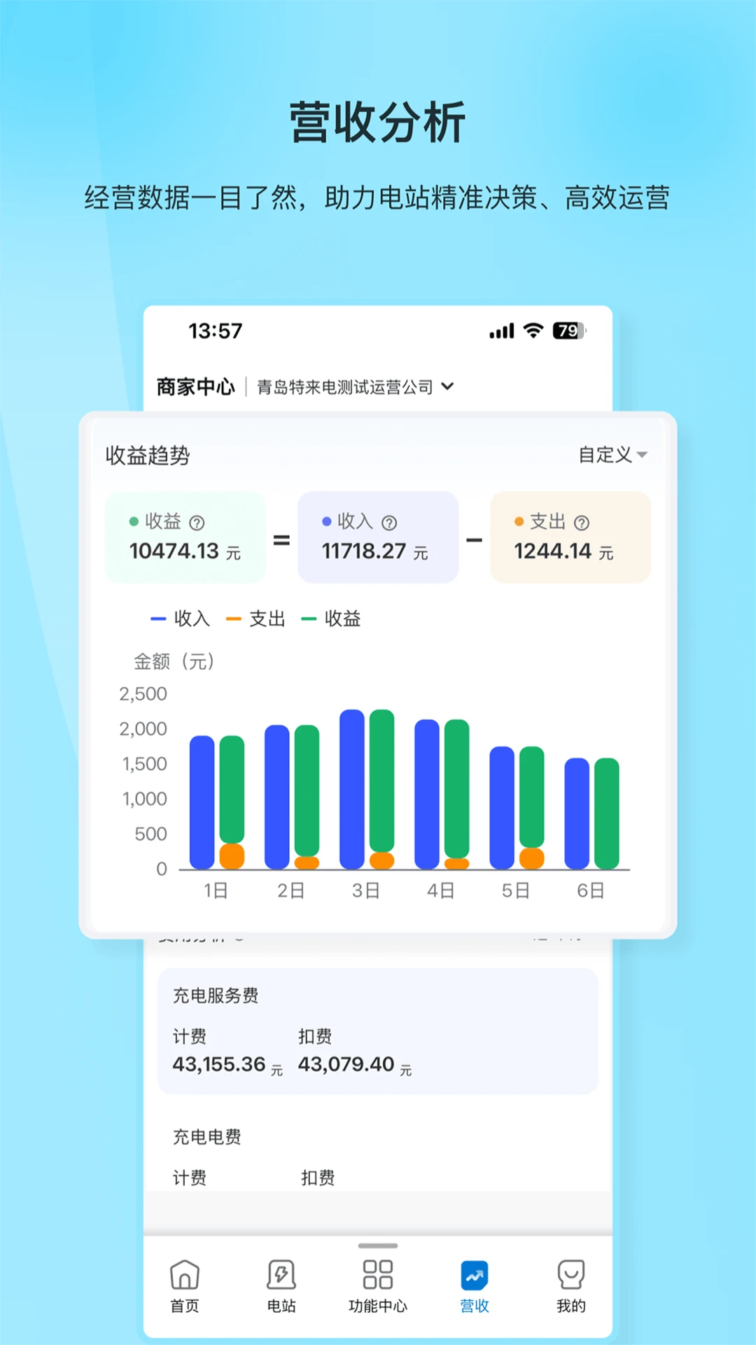 �������̼Ұ�APP�ֻ���v1.2.0��׿���ͼ2