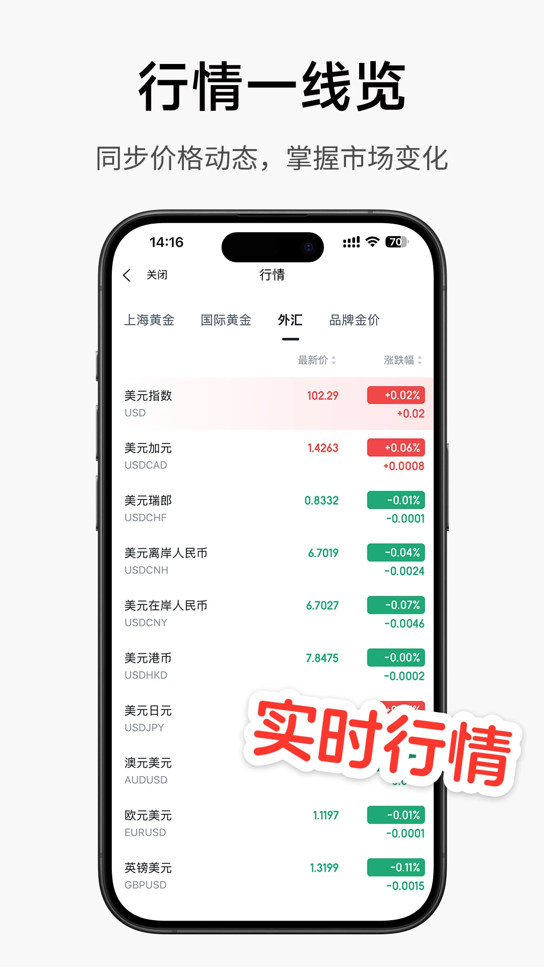 小本买卖1.0.38安卓版截图2