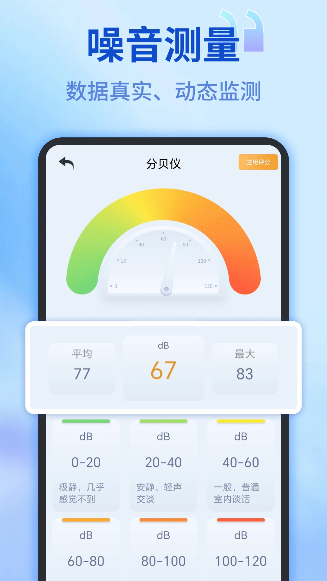 测距测量仪Rulerv1.0.25 安卓版截图2