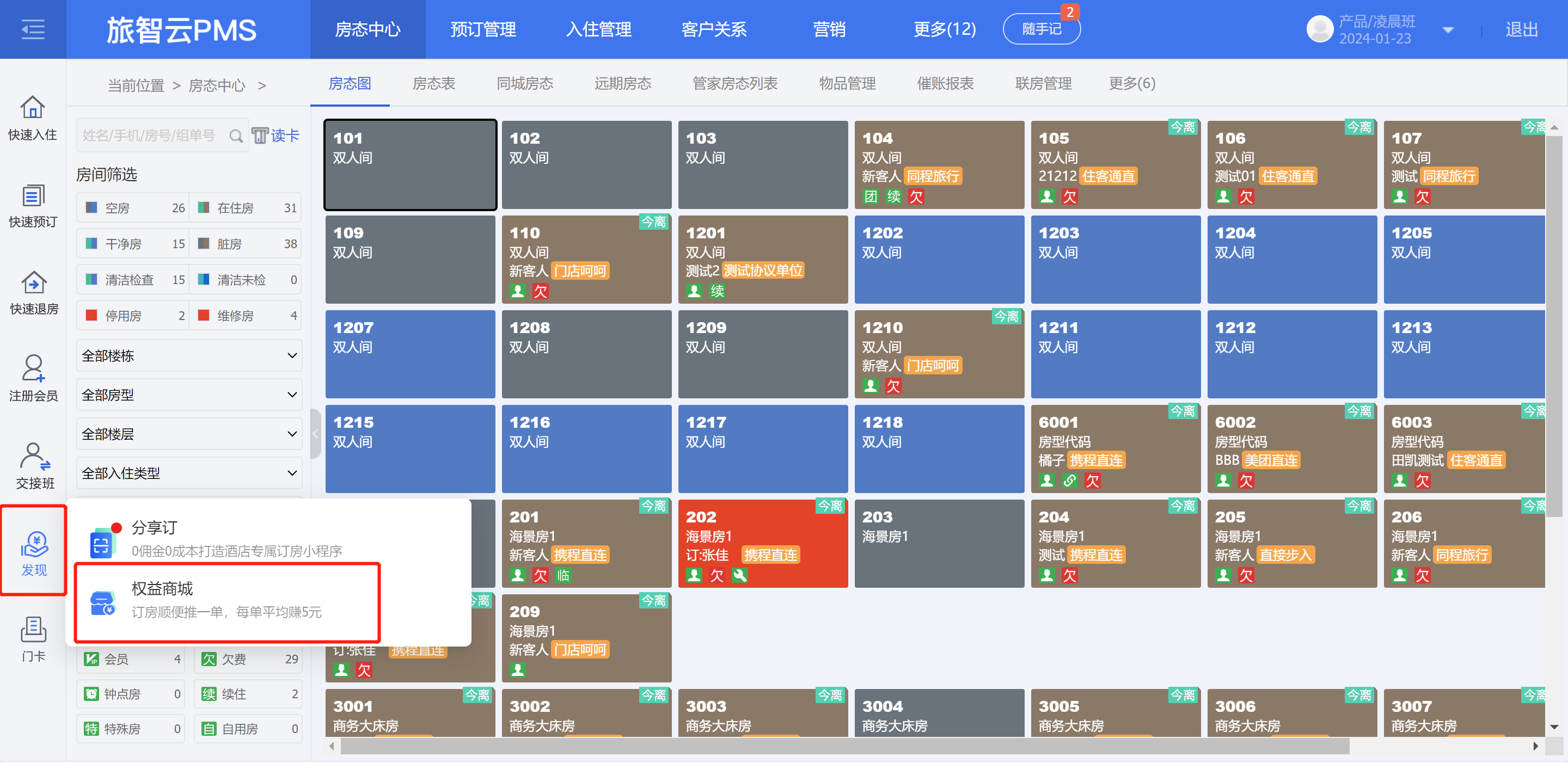 智云PMS会员管理营销功能页面