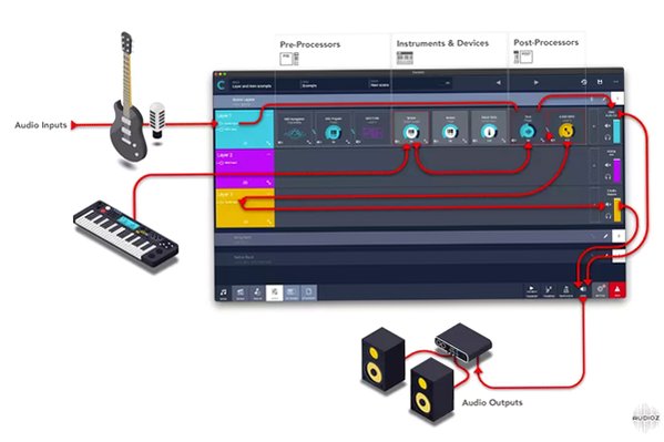 Audio Modeling Camelot for Mac截图1