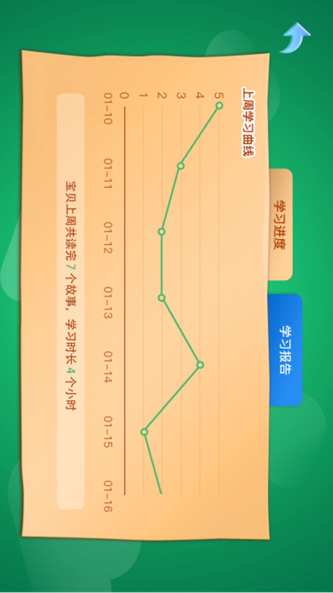 和宝贝阅读-儿童启蒙绘本大全v1.5.1 安卓版截图7