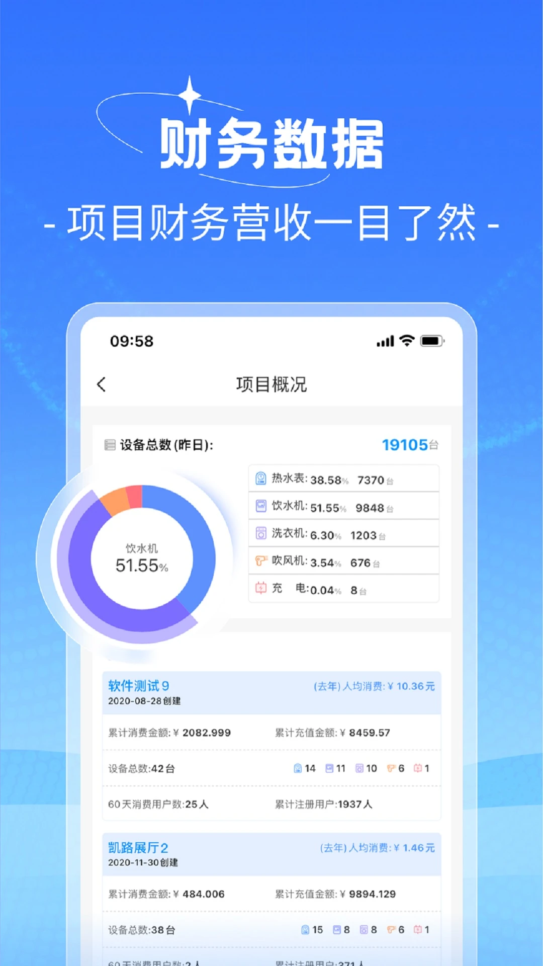 Ȥ�ǹ������ֻ���v4.1.24��׿���ͼ0