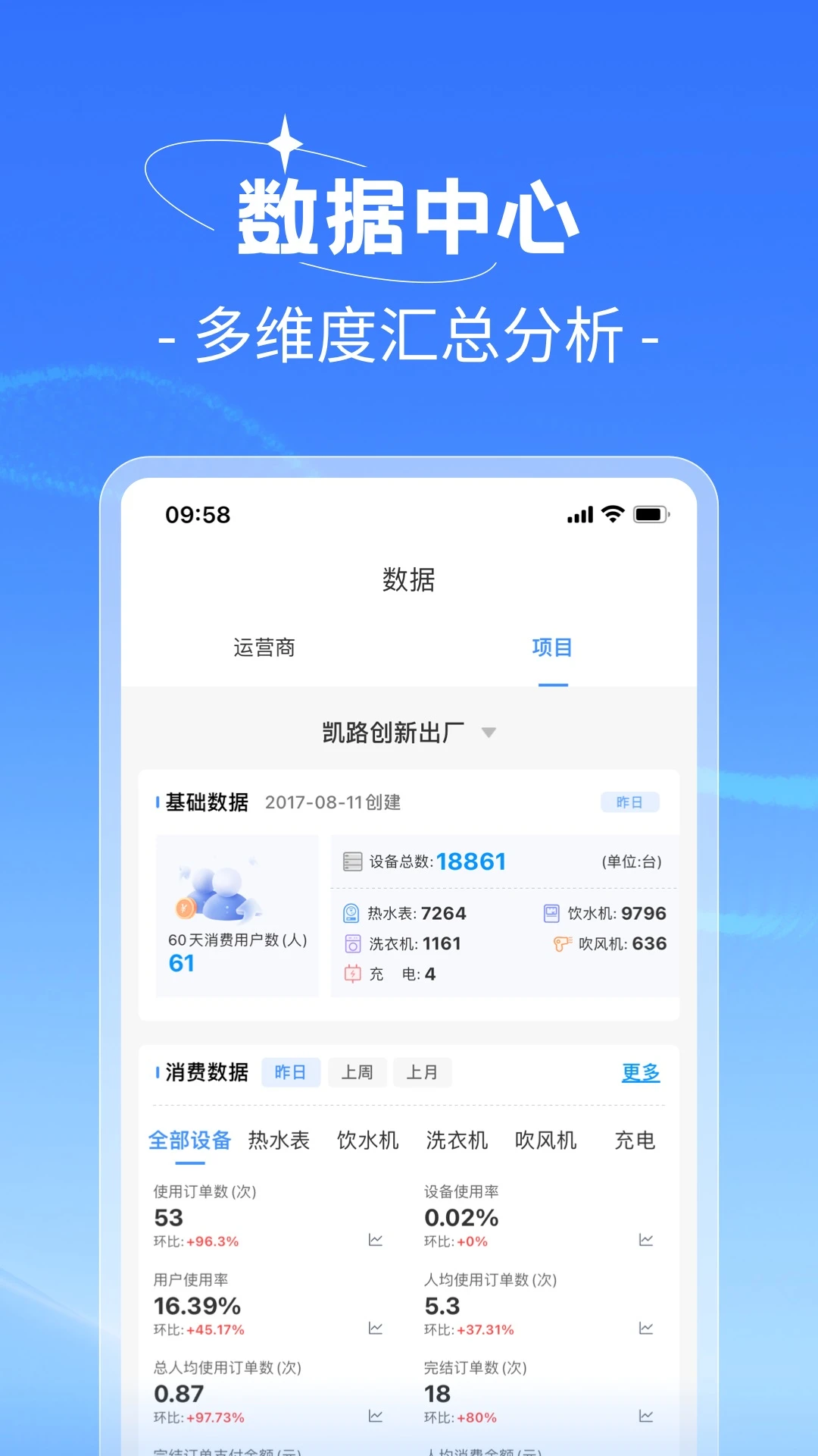 Ȥ�ǹ������ֻ���v4.1.24��׿���ͼ3