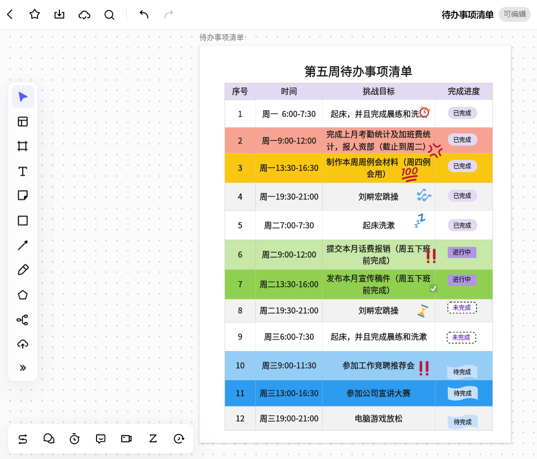 ���ճ�ʱ���滮������嵥����ʾ��ͼ