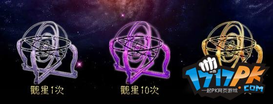 星光灿烂观星装备清单头灯三脚架示意图