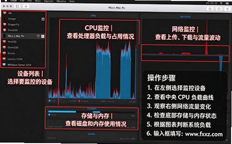 iStat View for Mac(远程监控工具) iStat View for Mac(远程监控工具)
