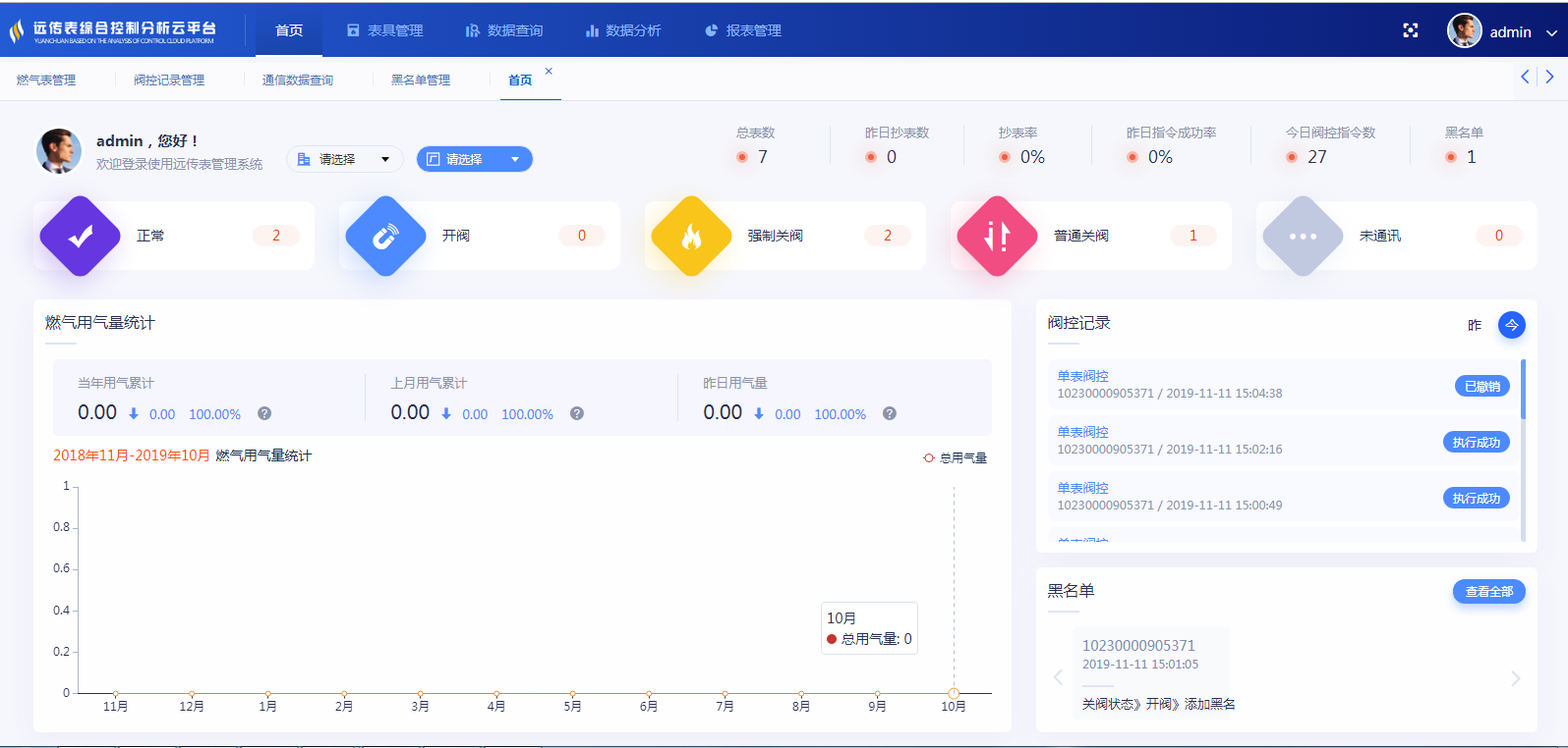 燃气记录管家导出用气明细表格 多人共用设置界面