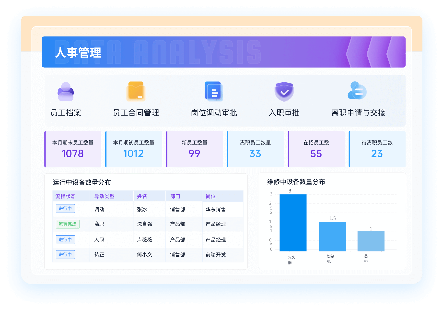 果子熟了-业务员端订单修改与撤单操作演示图