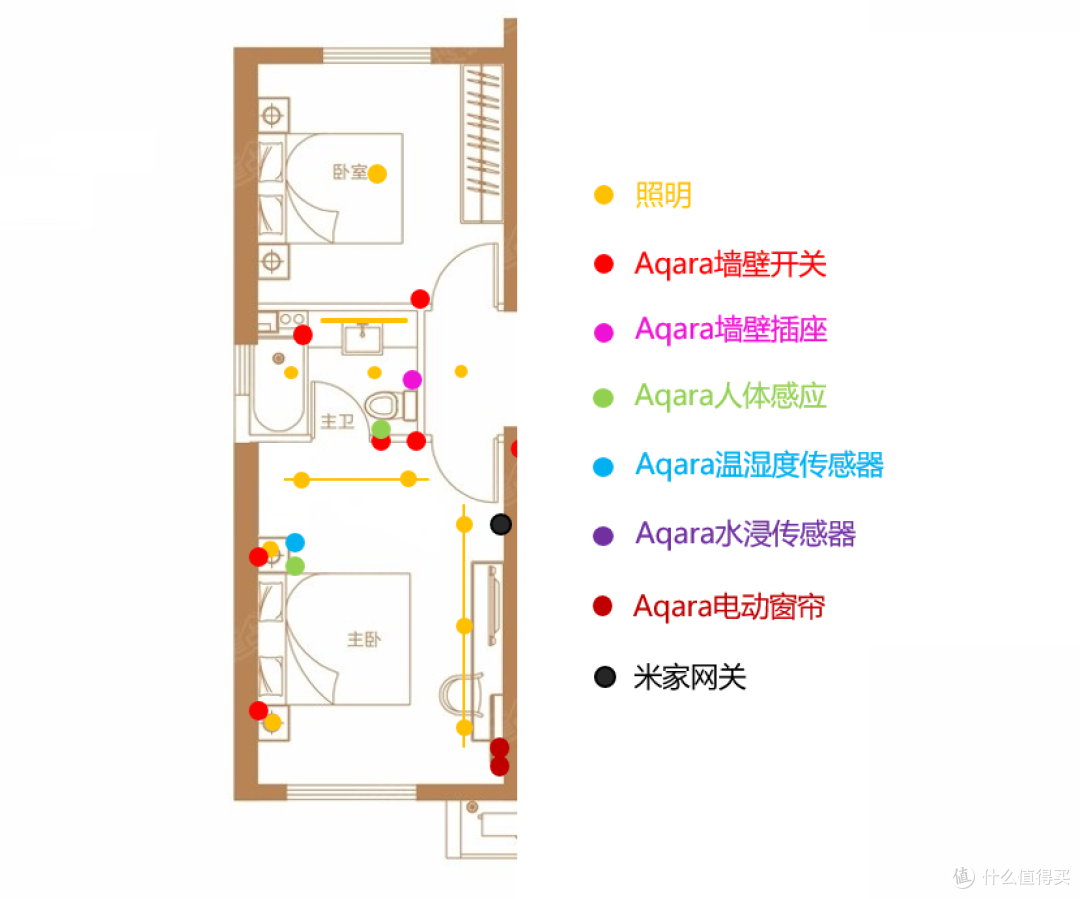 罗格朗智享家智能开关布线安装细节实拍