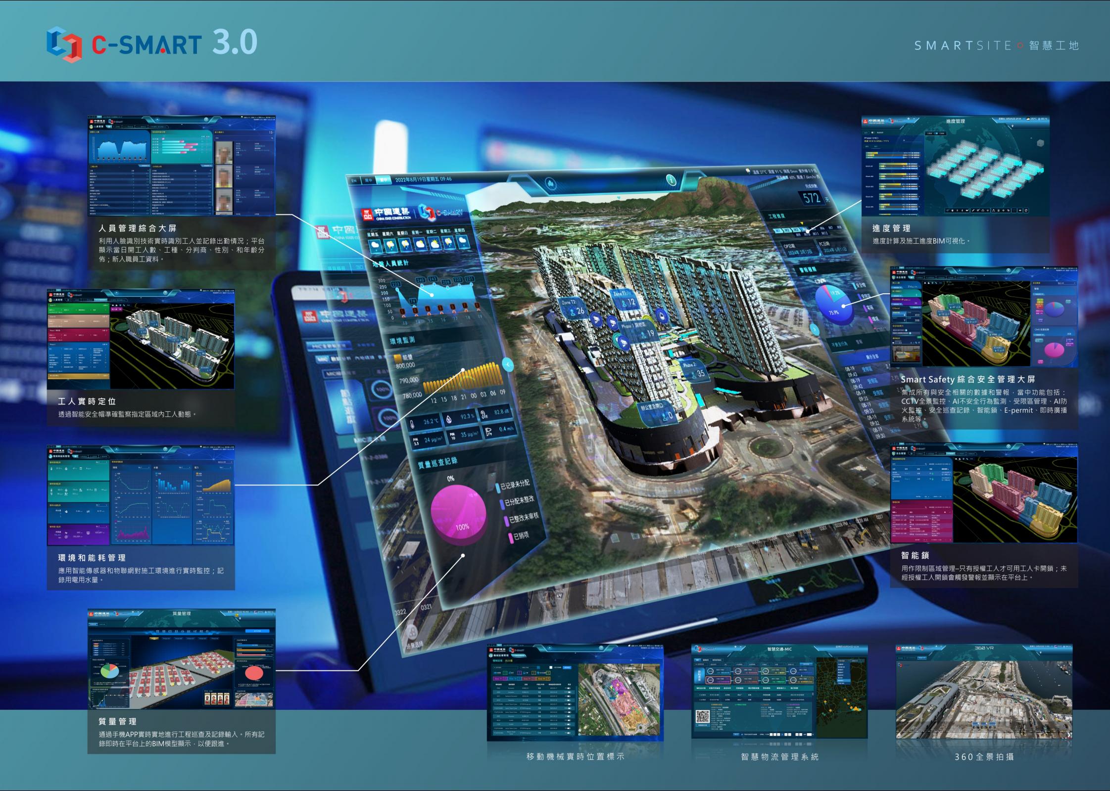 Smart AEC�ǻ۹�������������ƽ̨