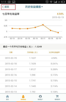 Ǯ���ƹ���������ͼ��