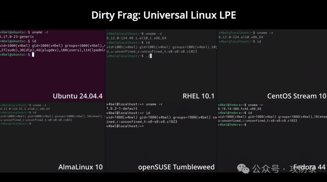 dirtyfrag������Ȩ�������ְ�׿�� ��Ȩ��ʹ�ó�����ע��������ͼ
