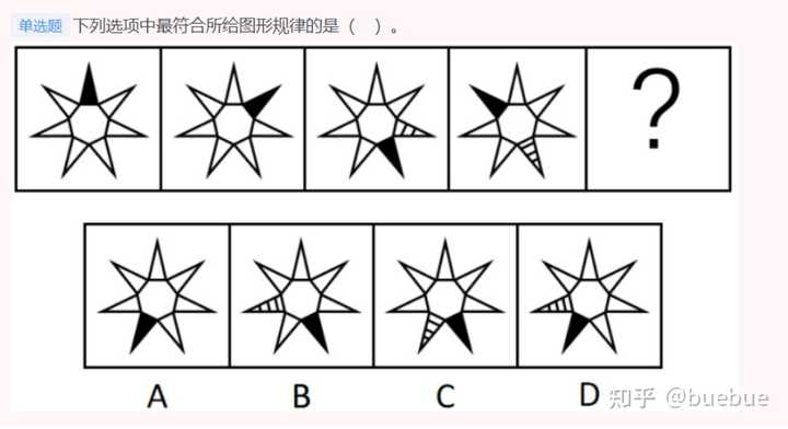 考公立体图推 行测图形推理刷题复盘错题本提分节奏配图