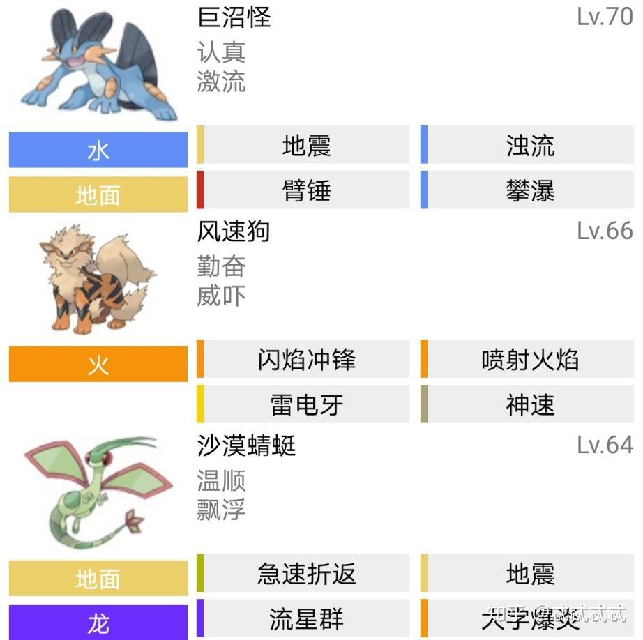 宝可梦之路守护者 初始宠物选择与定位对比