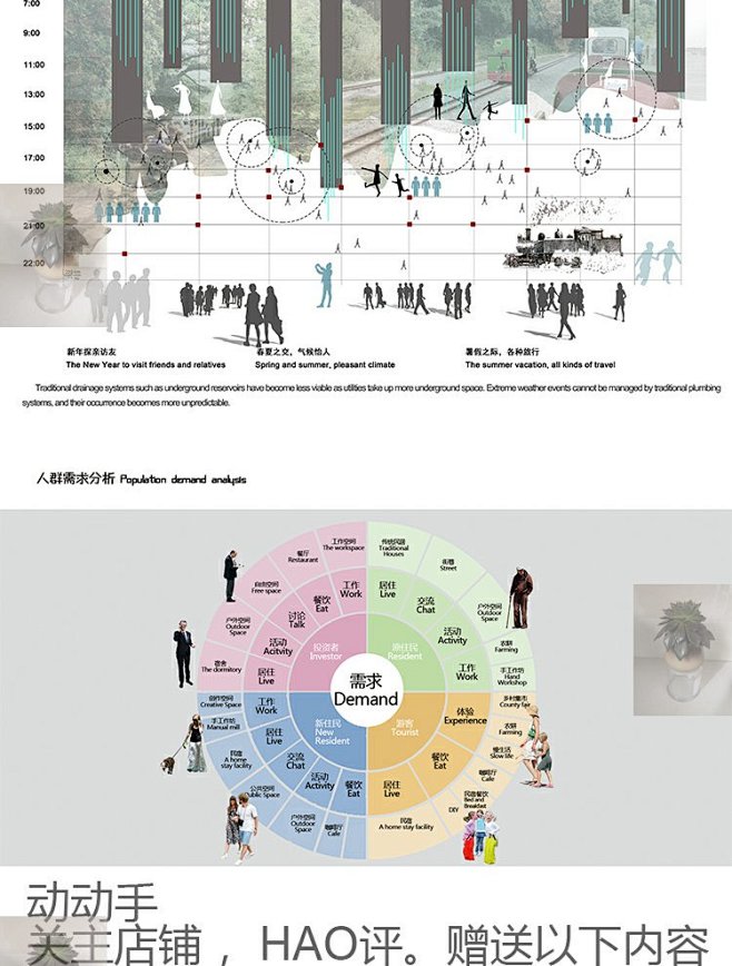 单来乐适用人群使用场景配图