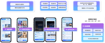 Yulen������app���ذ�װȫ���̳̽���ͼ ��׿ƻ����װ����ʾ��
