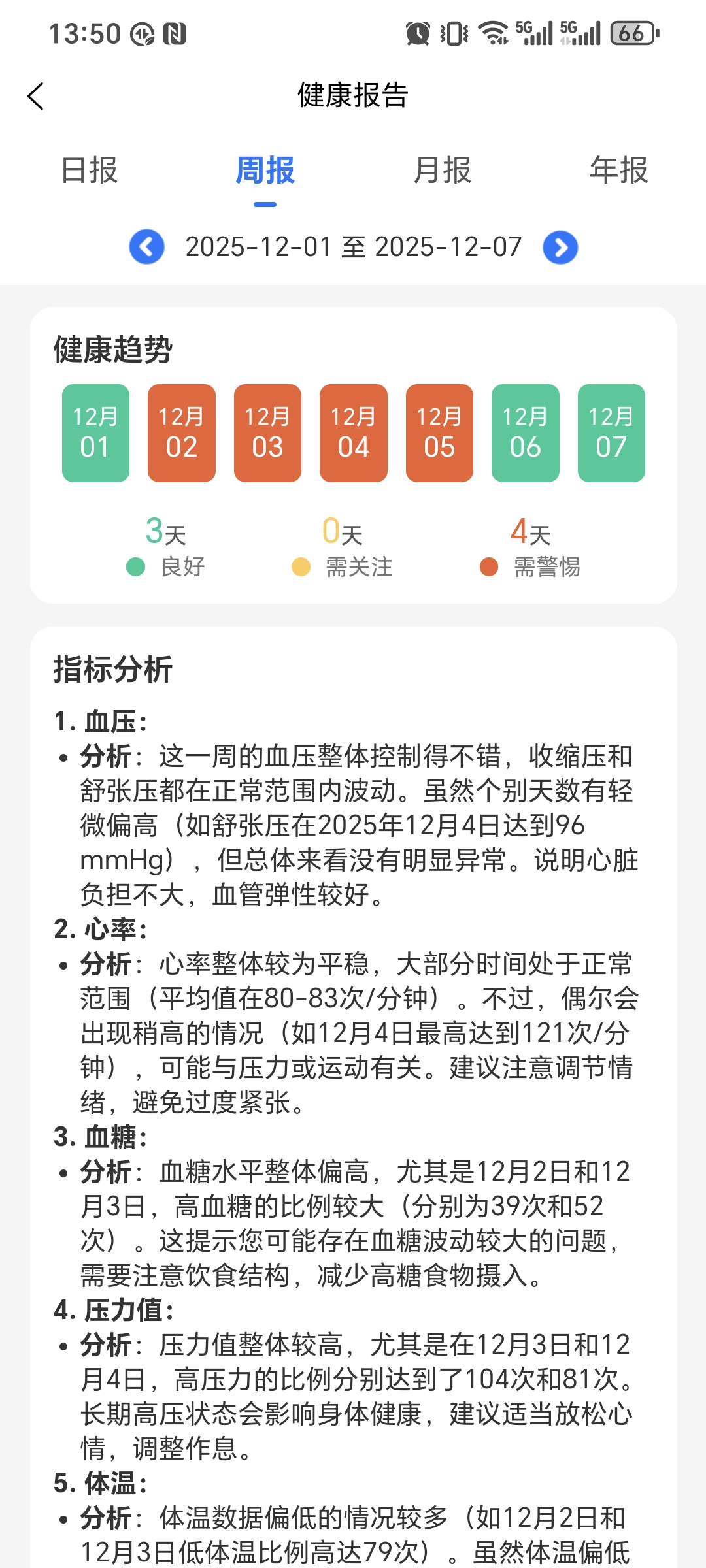 啄医生最新版健康档案时间线整合与家庭成员管理界面