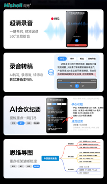 AI����� �������¼��תд ����һ���Խ���������չʾ