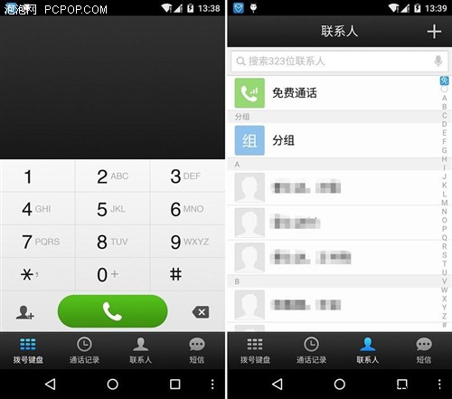 ��ѵ绰��ʵ�ü��� ��ѵ绰�����ý���