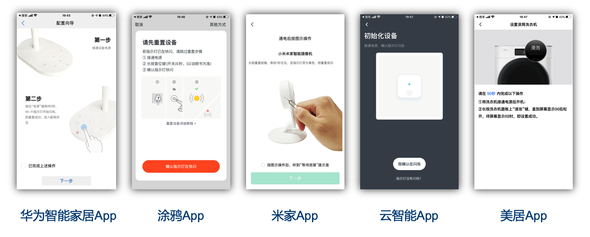 康云管家智能家居设备连接配对操作图