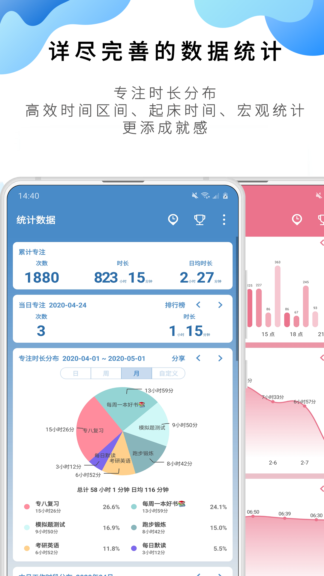 下一小步番茄Todo无广告版 专注统计数据页面与任务列表展示