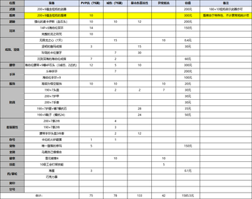 PK电竞新手心态调整与上分节奏配图