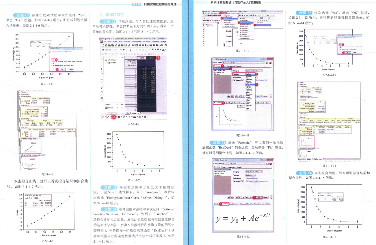 AUCTOPUS文章配图与内链布局示意图