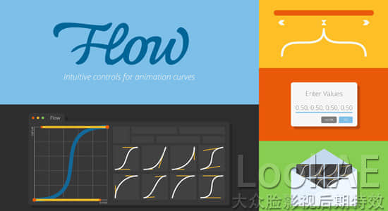 Core Animator for Mac(������������) �ؼ�֡�뻺�����ߵ��ڽ���
