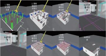 建造工艺制作和建设3D全流程建模贴图施工模拟配图