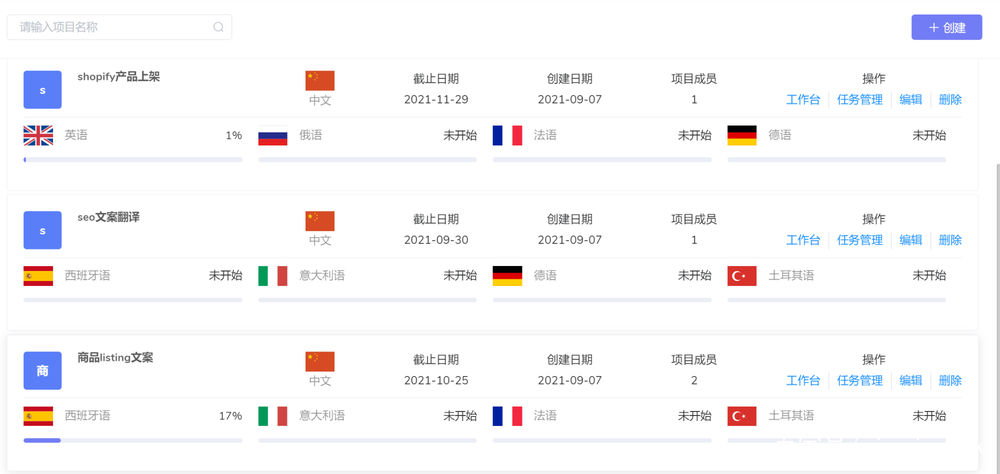 Glotnex联译 法律合同翻译 产品说明书 网站本地化 跨境电商出海