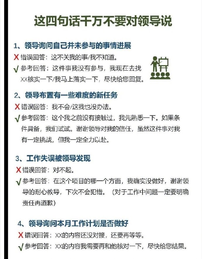 在吗 高情商回复话术模板配图