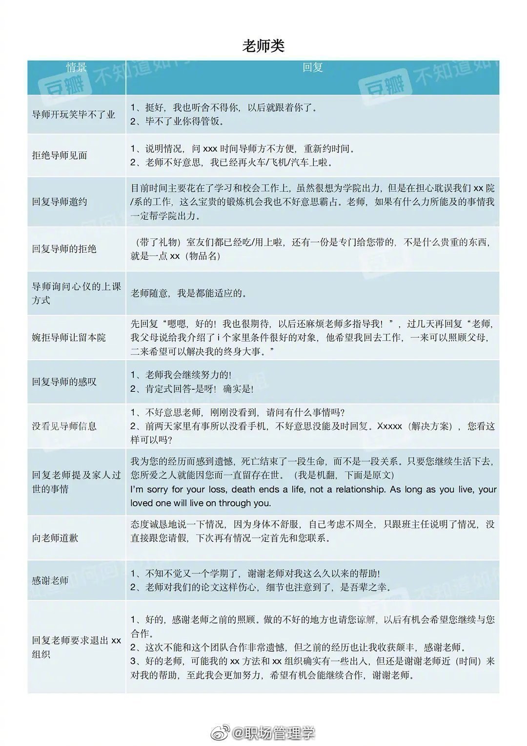 在吗万能回复话术大全配图