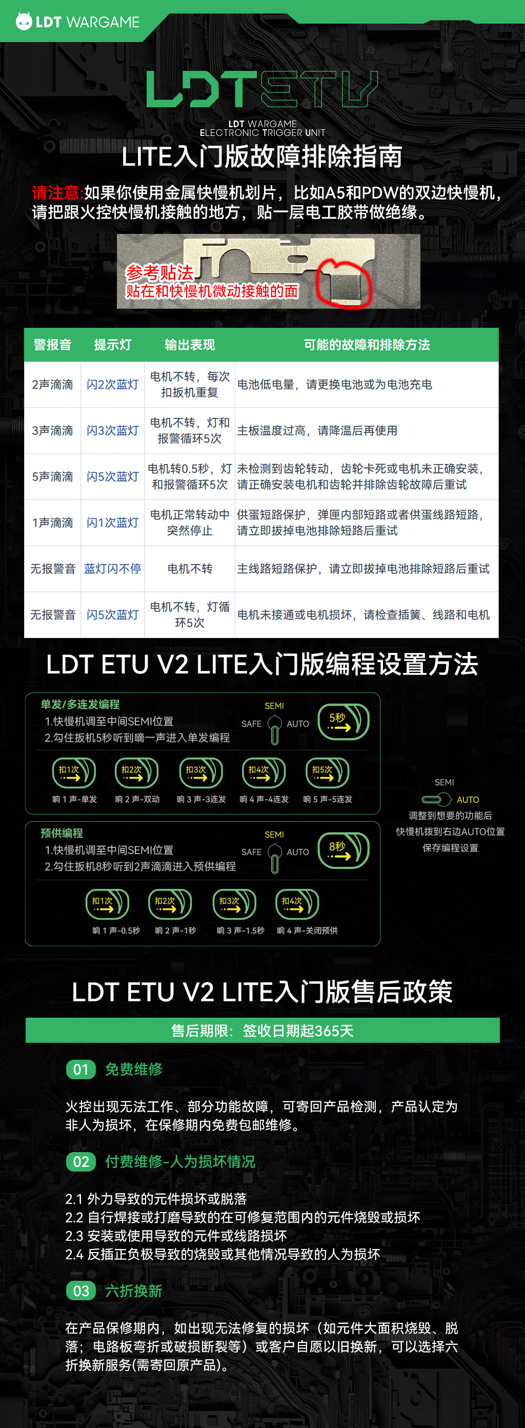 LDT ETU官方版2026最新版下载安装全流程截图