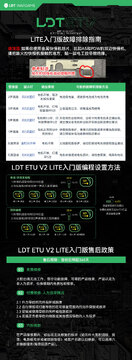 LDT ETU官方版2026最新版下载安装全流程截图