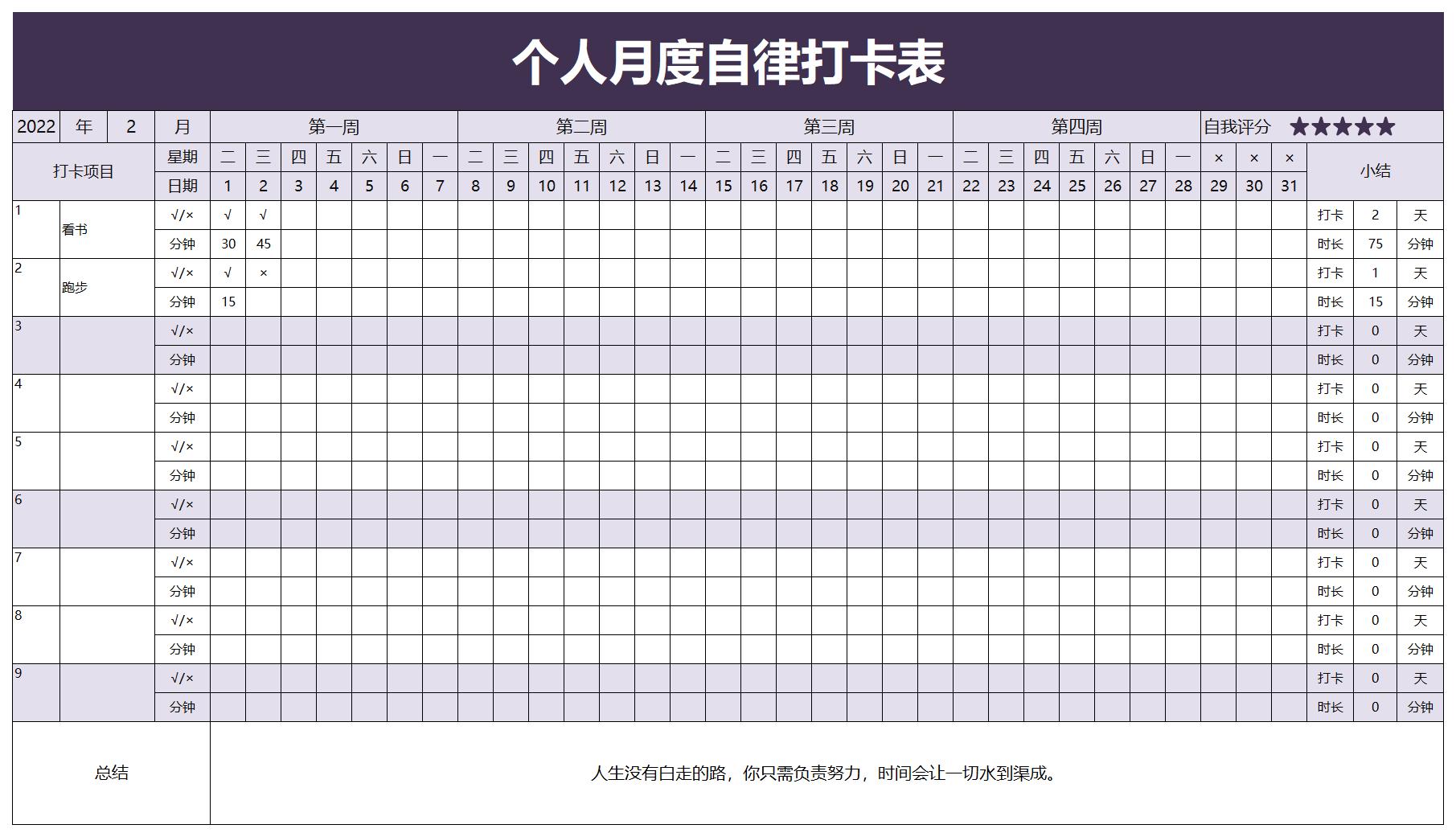 打卡奇遇日常打卡收益汇总图 展示打卡奇遇长期奖励与材料积累