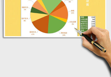 皮乐记账 月度支出统计报表 复盘分析配图
